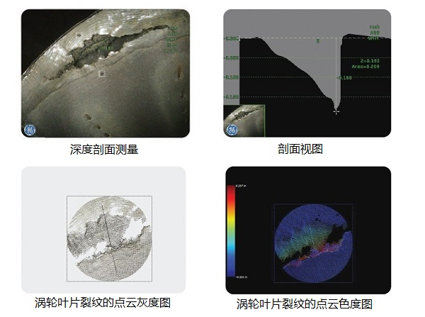 工業(yè)內窺鏡生產(chǎn)廠家推薦3D測量工業(yè)視頻內窺鏡,提升發(fā)動機孔探檢測效率！